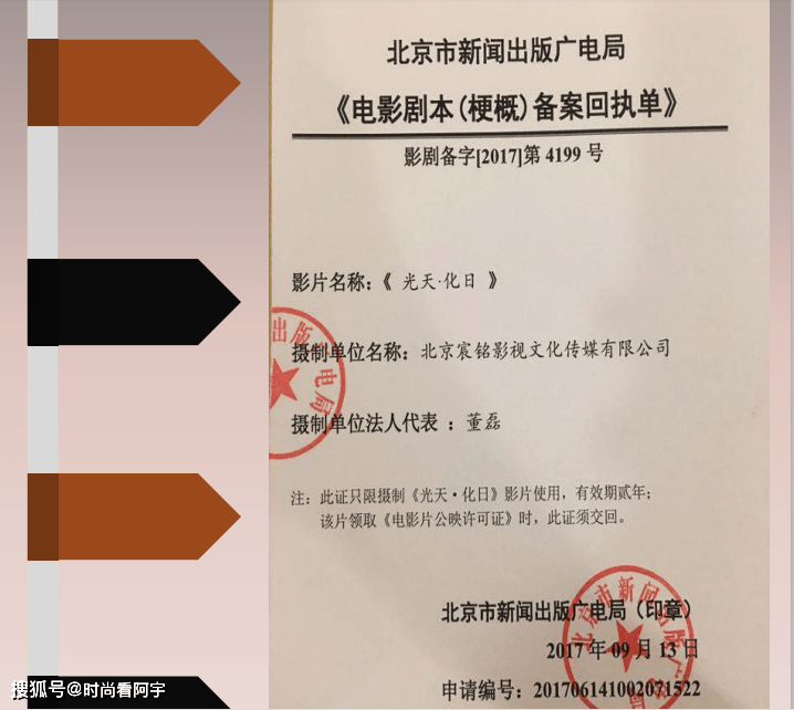 电影报审资金证明模版 搜狐网