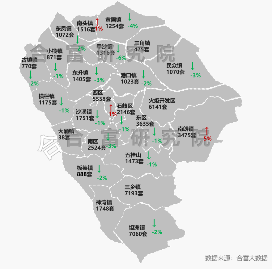 江门和中山哪个人口多_江门中山珠海地图(2)