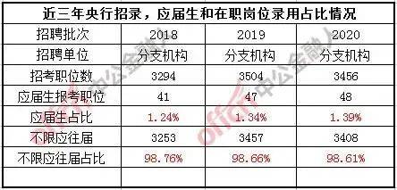 经济学中均量与总量的区别_鸡眼和跖疣的区别图(2)