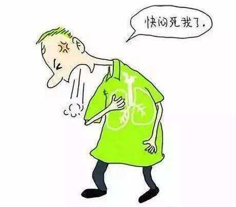 喉咙肿呼吸困难怎么办