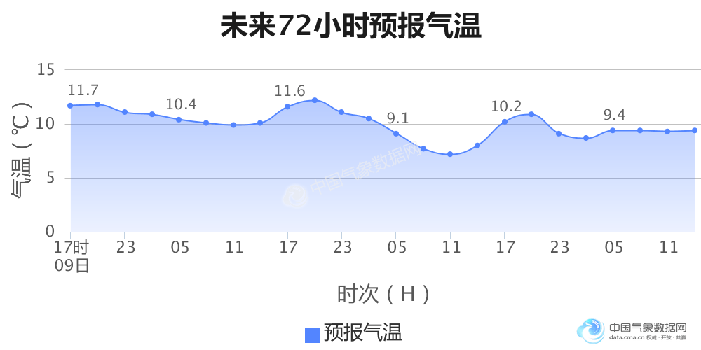 地球人口数量2021_最新(3)