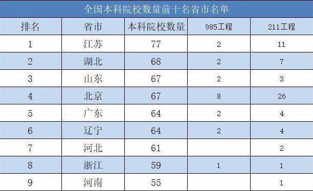 为什么阿联酋人均GDP那么低_阿联酋地图(2)