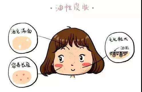 用什么洗脸不会干燥 e3a7b65f721642de9d591f9cdfd6e576.jpeg