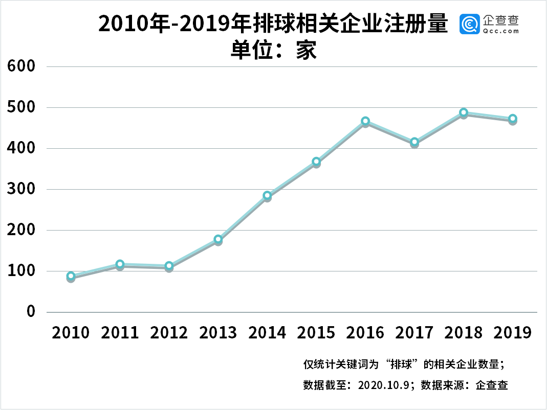 国家级新区2020年第一季度GDP_兰州新区GDP增速连续五年领跑19个国家级新区(3)