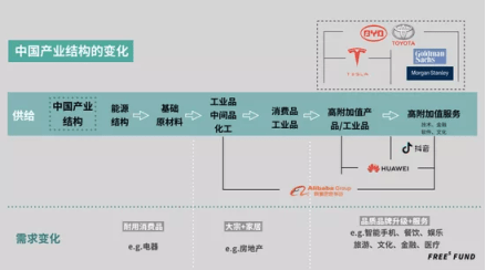 李子彬|企业如何应对变化转型升级，李子彬会长出席宜信财富传承峰会为企业带来＂锦囊＂