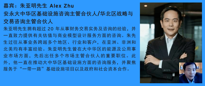 中国|放眼国际，探析中国公募REITs的前世、今生和未来