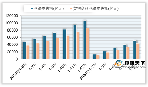 全国人口是多少零增长的长落_台湾高山族人口是多少(2)