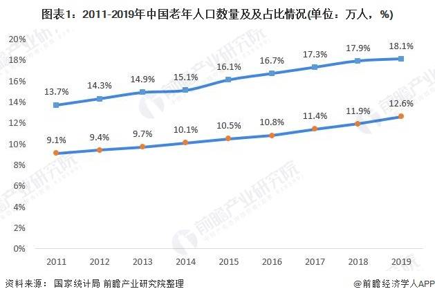 推动中国gdp的十大产业_跨界融合推进服务业十大产业 向现代服务业要绿色GDP(3)