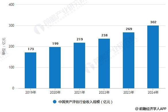 gdp数量与质量_大陆与香港的gdp(3)