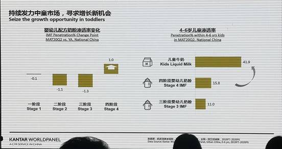 人群|CBME|疫后母婴增长新机会：聚焦人群，把握需求，转变渠道