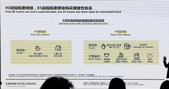 人群|CBME|疫后母婴增长新机会：聚焦人群，把握需求，转变渠道