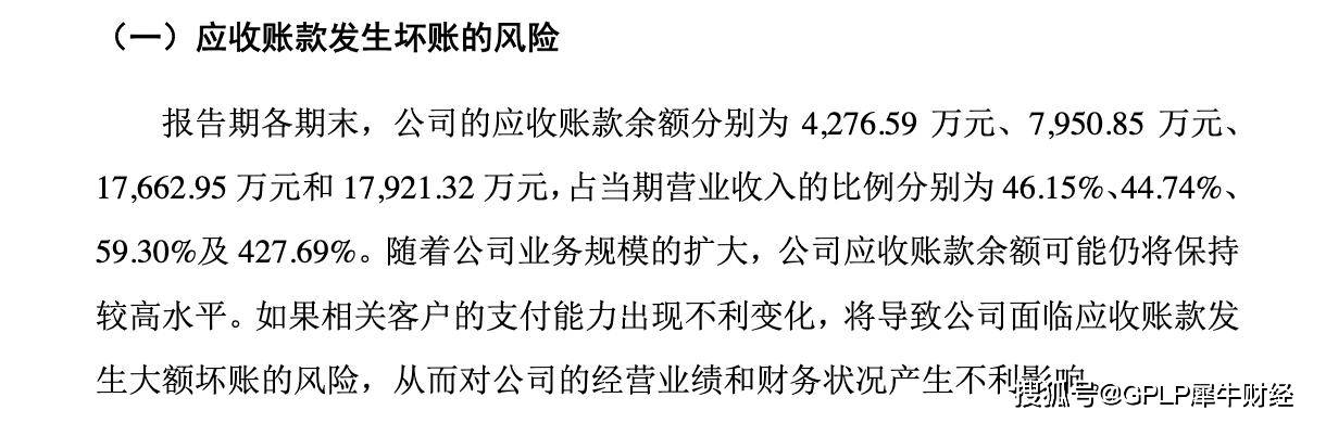 拟上市|实朴检测现金流吃紧拟上市融资 应收账款高企存坏账风险