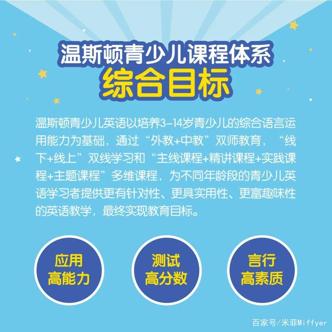 标准化|温斯顿英语课程体系全新解析：探索成长，遇见未来！