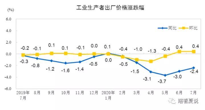 国家GDP多了个人收入少了_美股跌9000多点,会影响美国GDP减少吗