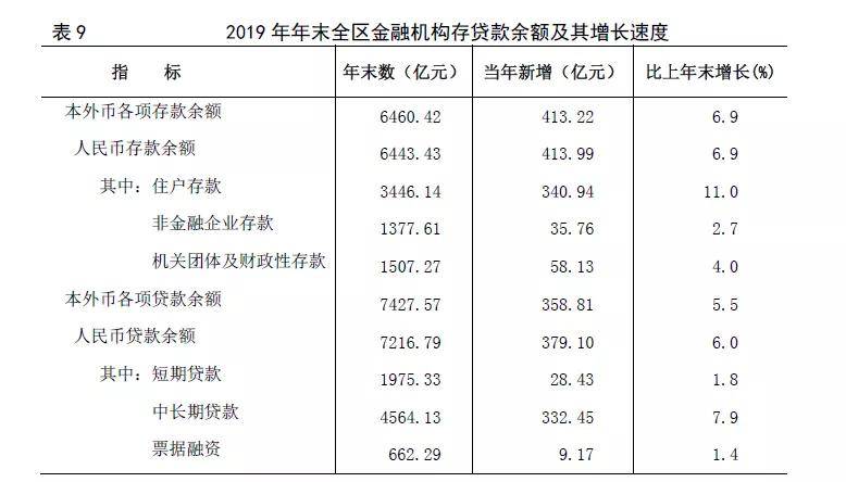 家庭人口数爷爷算吗_家庭人口数怎么填(3)