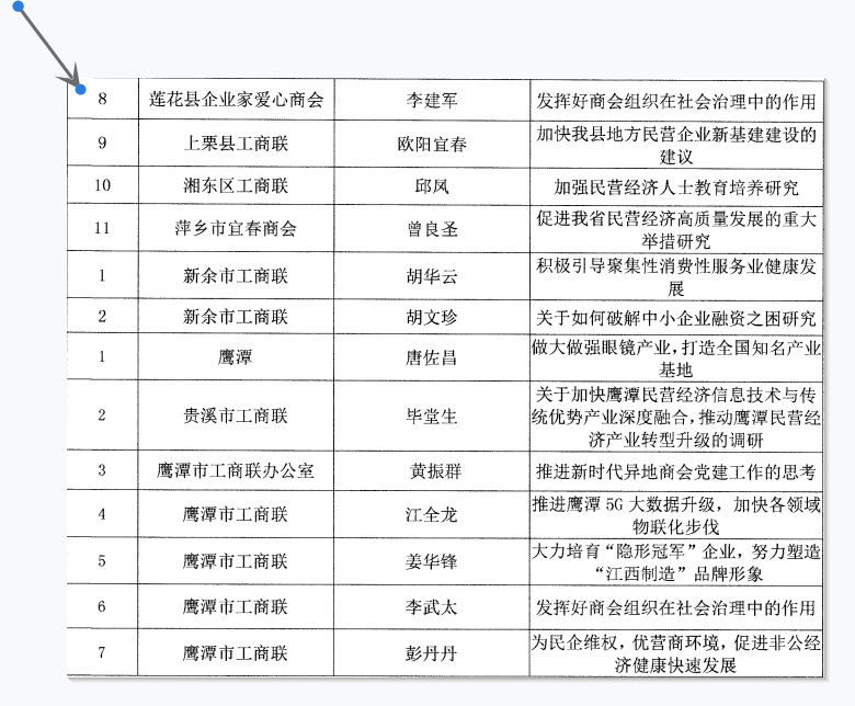 莲花县现有多少人口_莲花县荷花博览园(3)