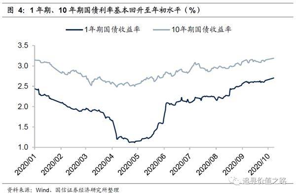 在疫情的冲击下我国的经济gdp_疫情下的地摊经济图片(3)