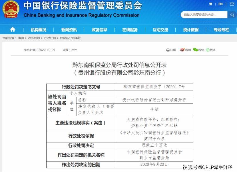 银行|贵州银行黔东南分行被罚30万元 因以票吸存等违法行为