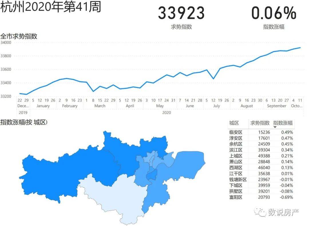 近5年成都平原经济总量_小舞5年后图片(3)