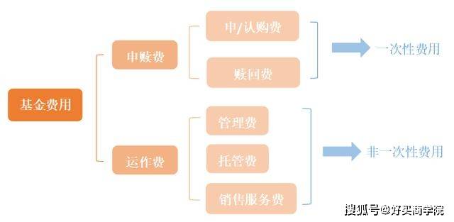 我们常说的gdp指的是_这就是我们常说的傻逼(2)