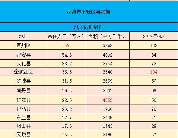 南丹2018年经济总量_南丹里湖年街