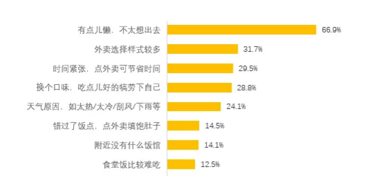 中国6亿人口足够了_人口普查