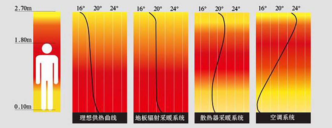 英雄联盟的赛事竞猜近40年来同期最冷！你的防寒利器准备好了吗？(图5)