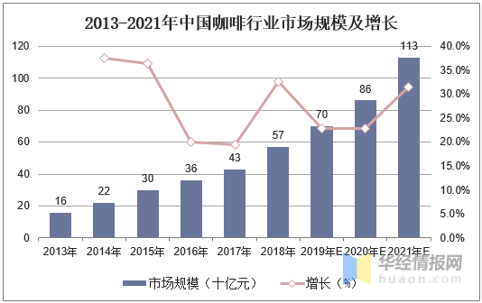 2020年德国人口_二战德国人口图(3)