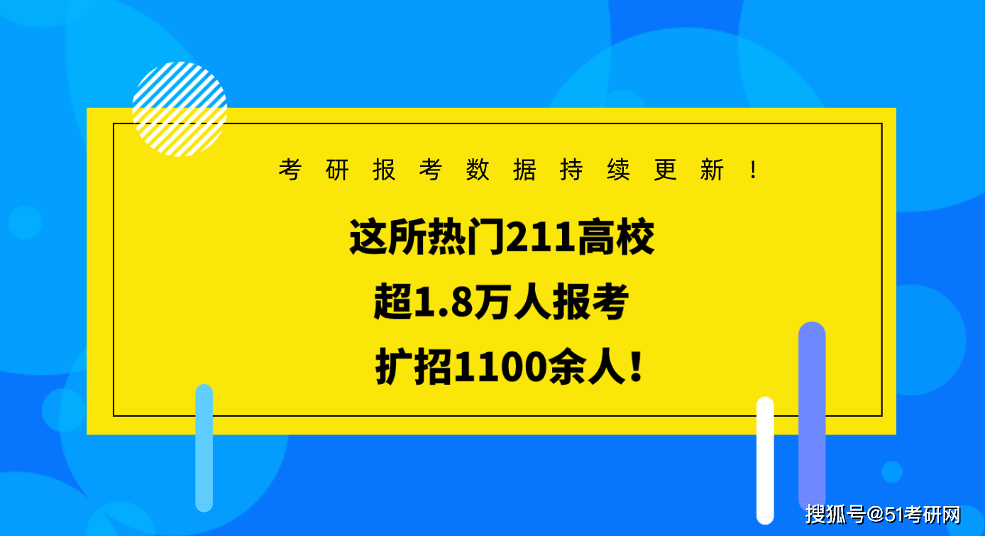 福州2020年人口总数_2020年福州数字峰会(3)