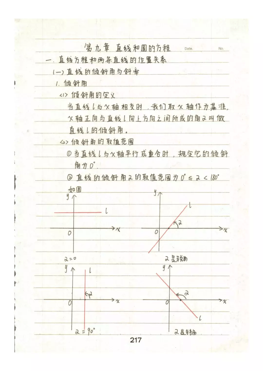 高中数学:高清版学霸笔记整理,直线和圆知识梳理