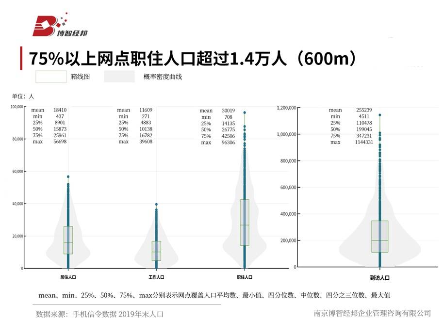 辐射卡人口_辐射避难所普通模式怎么玩 辐射避难所普通模式六天玩法图文攻略(2)