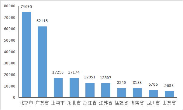 应用|全国移动App第三季度安全研究报告发布