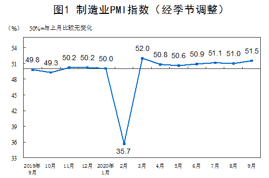 gdp还能挣钱吗_最新十大消费城市,上海登顶 重庆逆袭