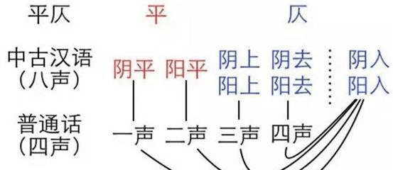 现代易姓人口数量_现代简约风格装修图片(3)