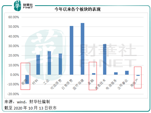 gdp还能挣钱吗_最新十大消费城市,上海登顶 重庆逆袭(2)