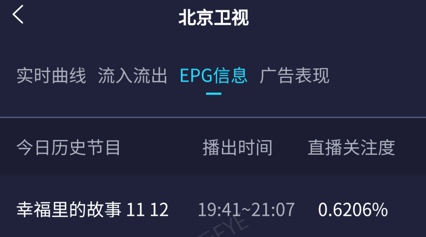 李晨|李晨新剧双台热播获好评 展现真实烟火故事