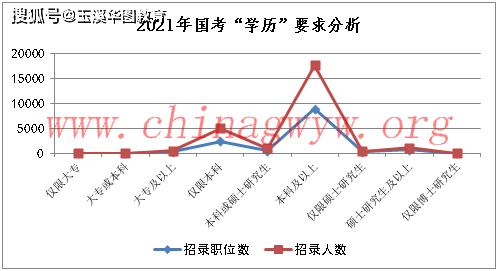 江苏人口2021总人数_江苏地图(2)