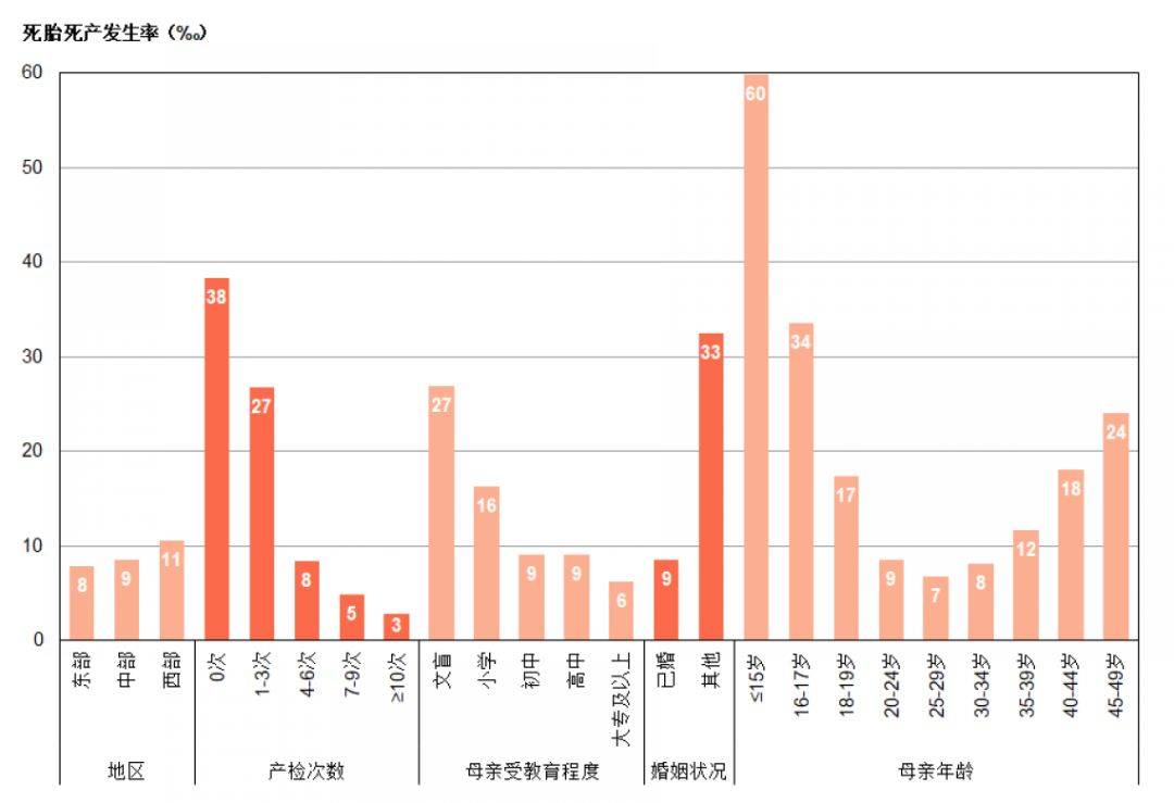 中国禁止打胎人口会增长_禁止标志