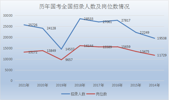 全球人口数量2021_2020年全球人口数量(2)