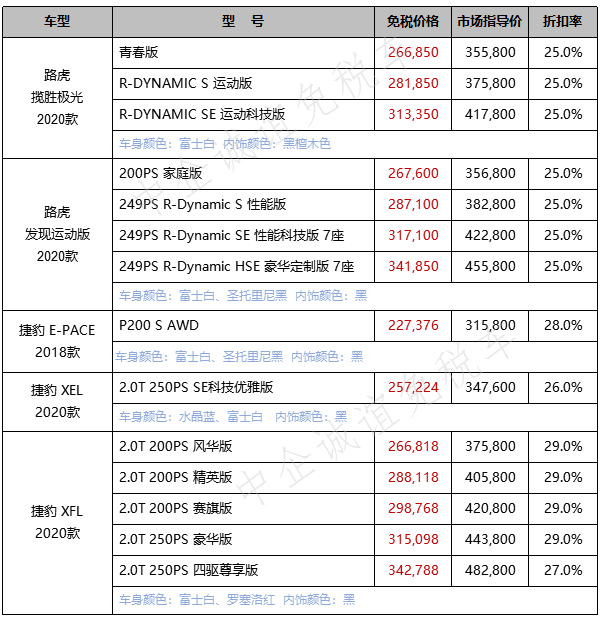 东莞留学生购车捷豹路虎2020年3季度留学生免税价格表