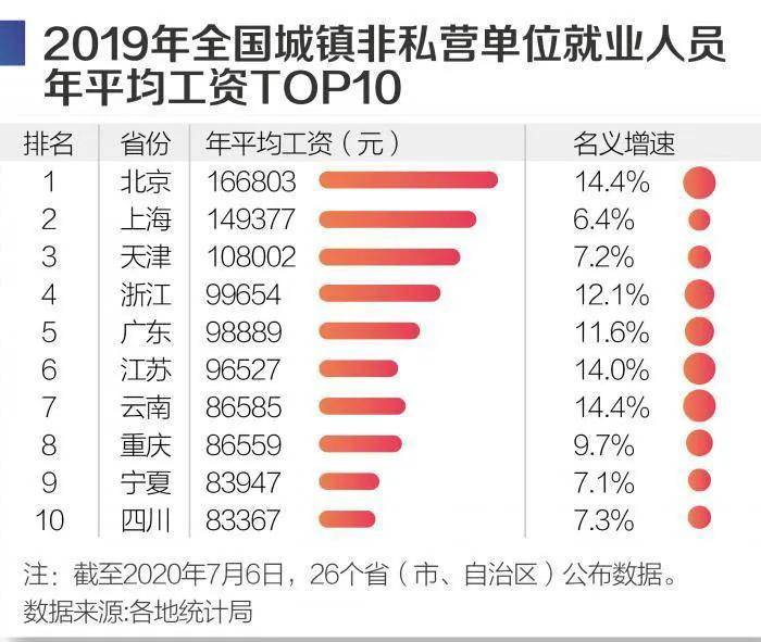 人均劳动生产率怎么算_社会劳动生产率关系图