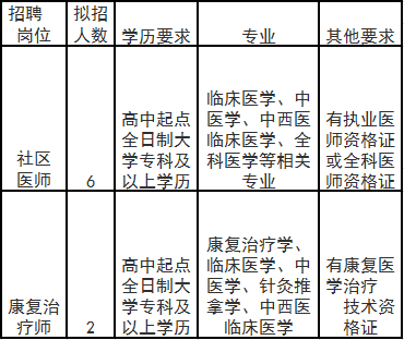 山西阳泉2020年郊区人口_阳泉郊区(2)