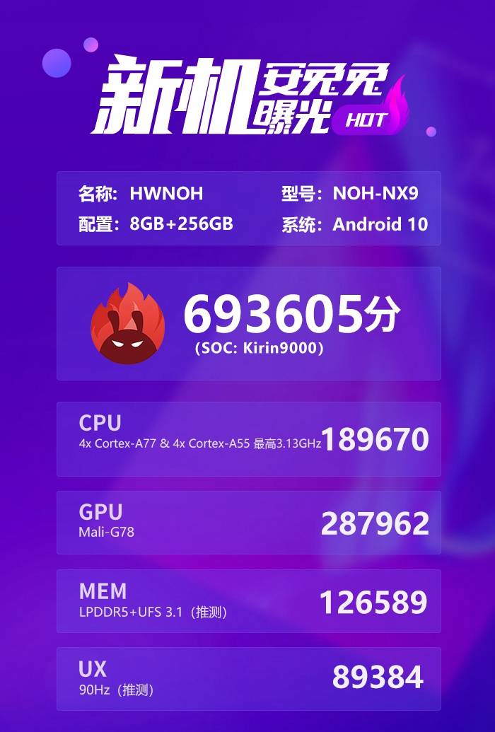 恒达官网5nm芯片的跑分对比,苹果A14挤牙膏?麒麟和三星成功突围 (图4) 恒达官网5nm芯片的跑分对比,苹果A14挤牙膏?麒麟和三星成功突围 (图4)