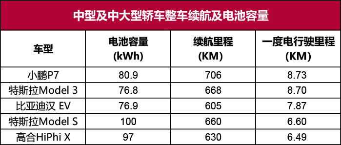 一度电可以产生多少gdp_都用6900亿度电,山东GDP和广东差了一个 河北 为什么(2)