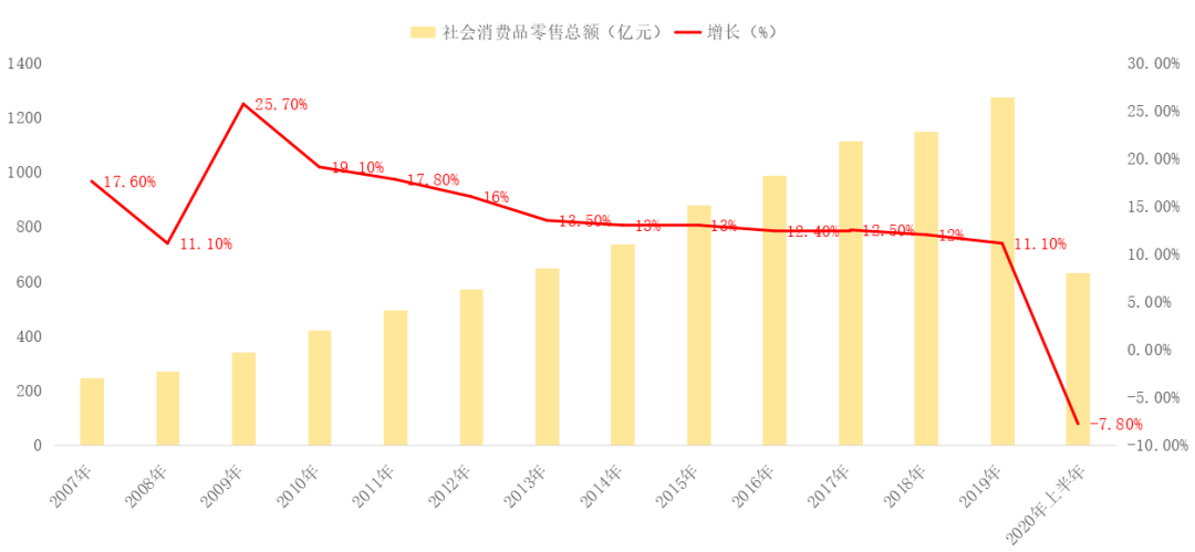 2019绵阳gdp_2019绵阳中考分数线