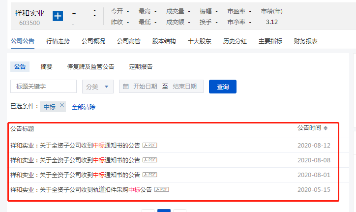 合同|祥和实业：披露办法解决投资者心中的问号