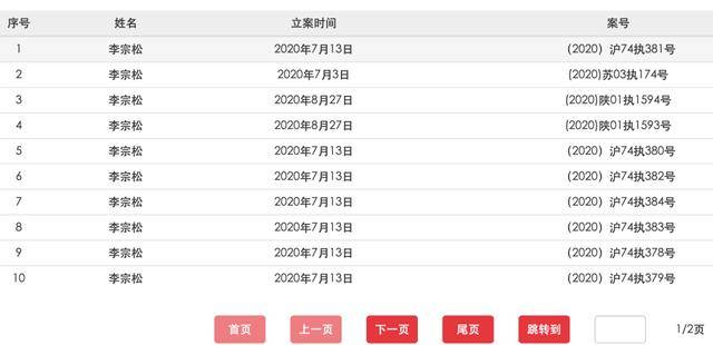 延安必康15亿并购，暗藏26亿债务“感染”隐忧