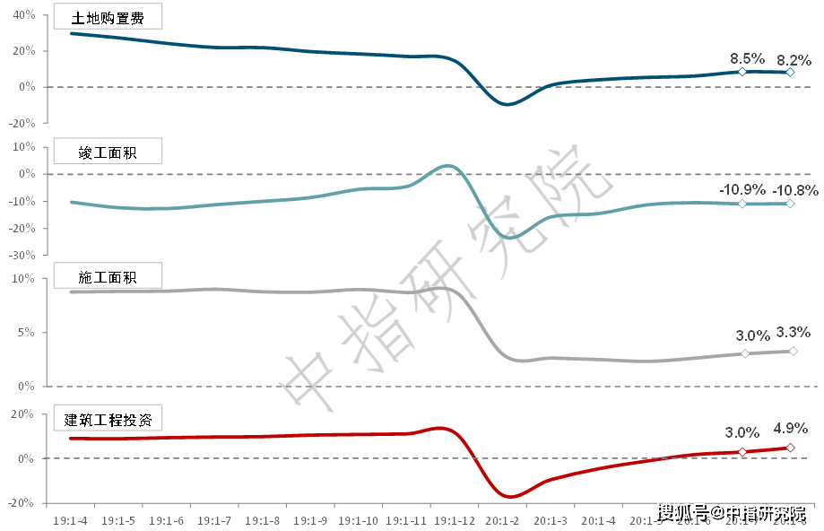 2020年大足区三季度gdp_2020七大准万亿GDP城市 泉州暂时领先,济南合肥并不在乎(3)