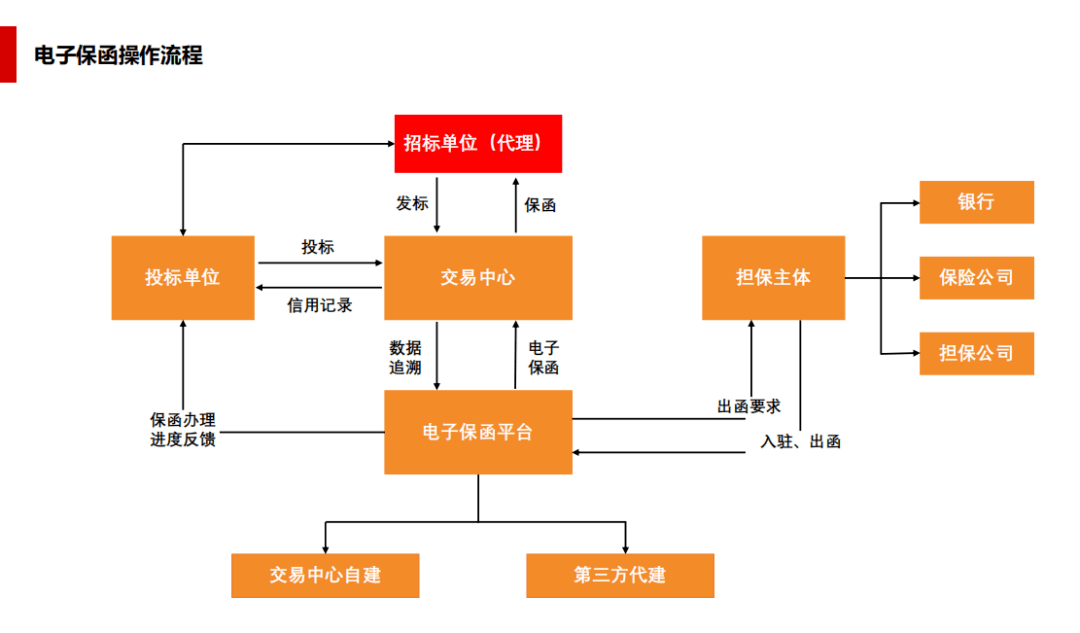 为何不利用疫情减少人口_疫情减少外出图片(3)