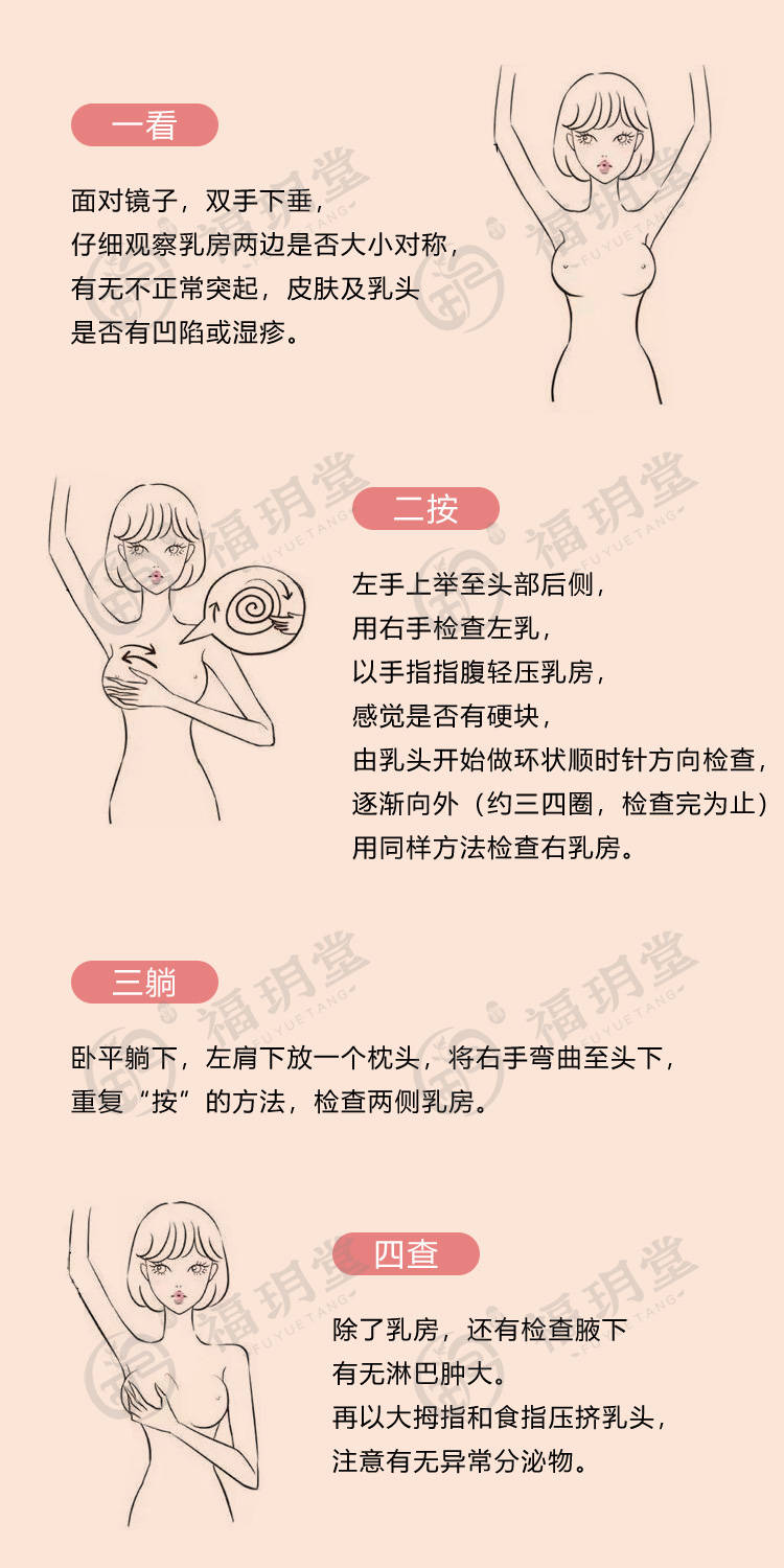 乳腺癌容易"盯上"10种女性